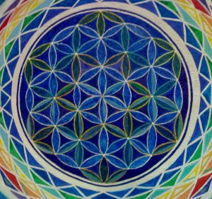 Mandala, simbolo e significato in psicologia